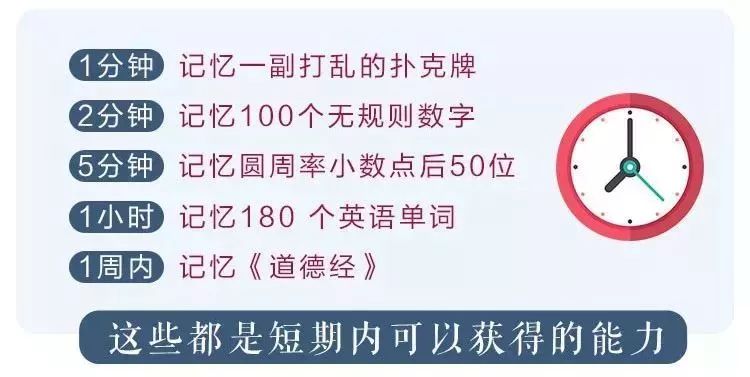 从中专毕业的“口吃少女”，到“最强大脑”CEO，她只用了3年，还教会数百万人过目不忘！| 马脑课堂