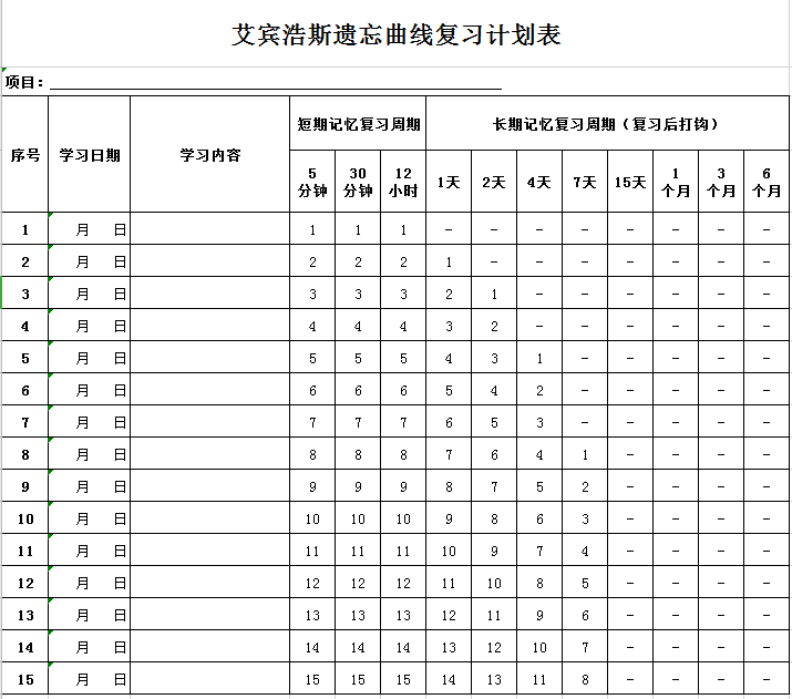 利用艾宾浩斯遗忘曲线背古诗，科学记忆法，永久记忆效率高