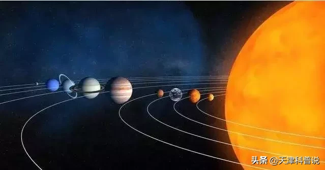 太阳系中离太阳最近的行星是哪个？