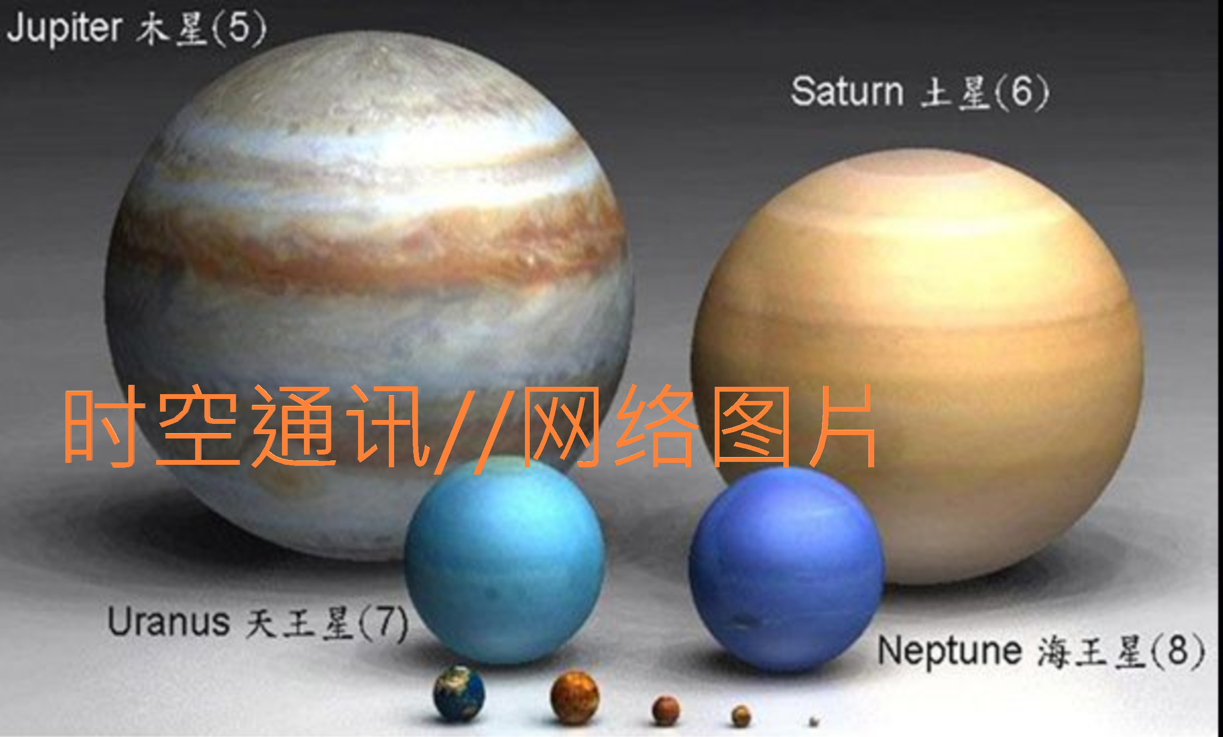 太阳系八大行星的远近排列有什么内在规律吗？