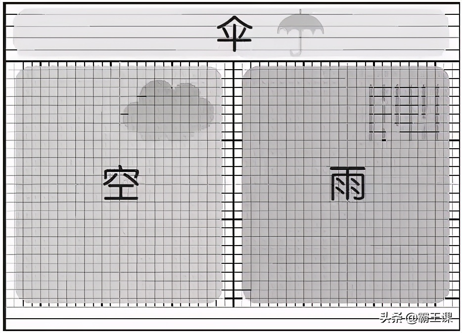 国内最流行的三大科学笔记法，帮你成倍提高学习效率