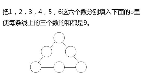 数学探究实践-有序性