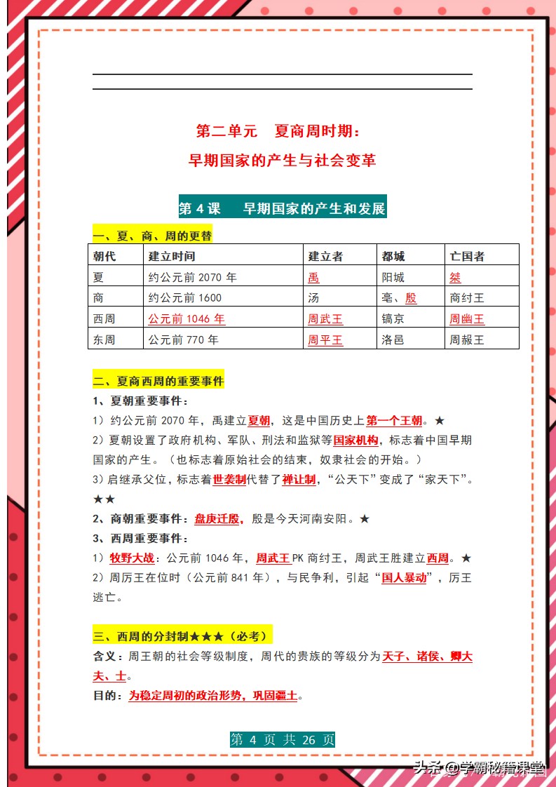 学霸笔记：七年级上册历史必背知识点（最新版），初一学生收藏