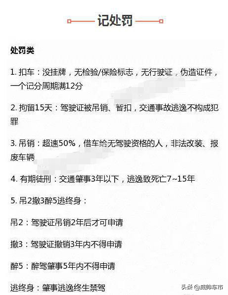 科目一1300多道题，掌握好这几个高效记忆方法，分分钟搞定