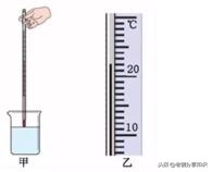 期末复习：八年级上册物理《物态变化》之实验题专项训练！