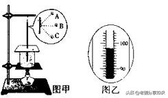 期末复习：八年级上册物理《物态变化》之实验题专项训练！