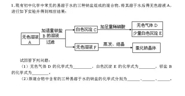 初三化学：推断题难点突破 方法大全，初中生请收藏