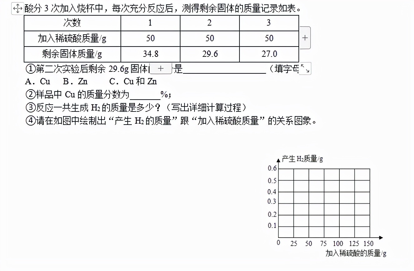 2020-2021学年广东省深圳市龙岗区九年级（上）期末化学试卷