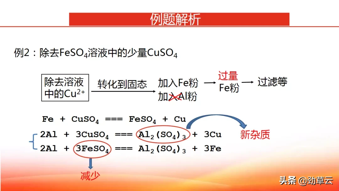 话说初中化学中关于物质除杂的门道