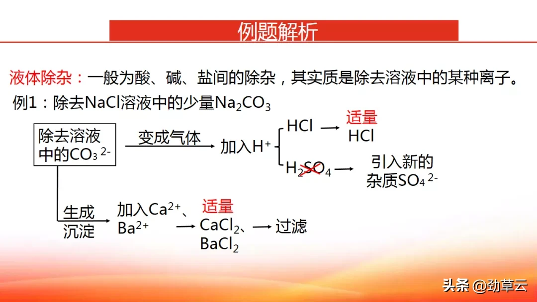 话说初中化学中关于物质除杂的门道