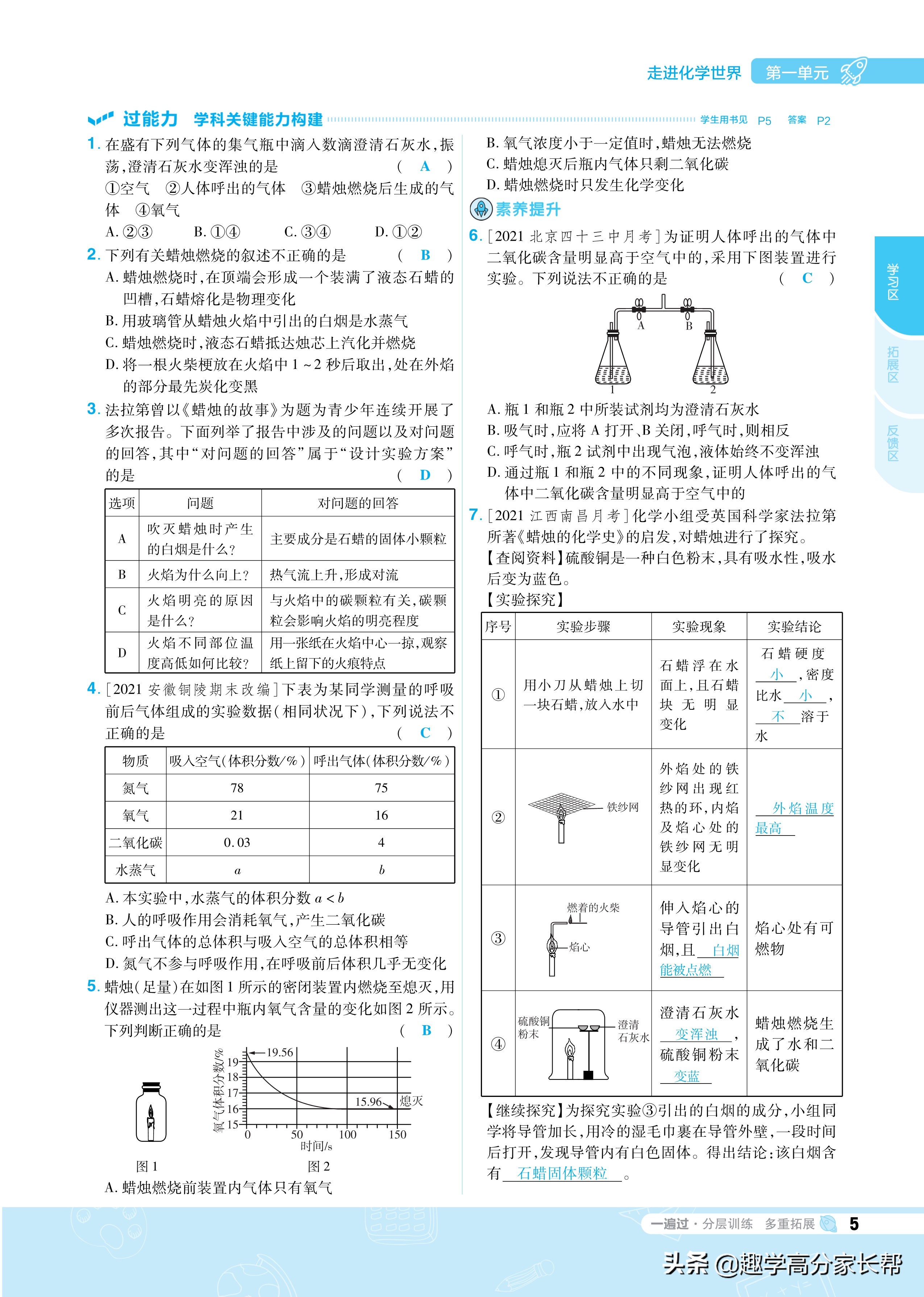 九年级上册化学要点、重点知识梳理，附化学元素记忆法