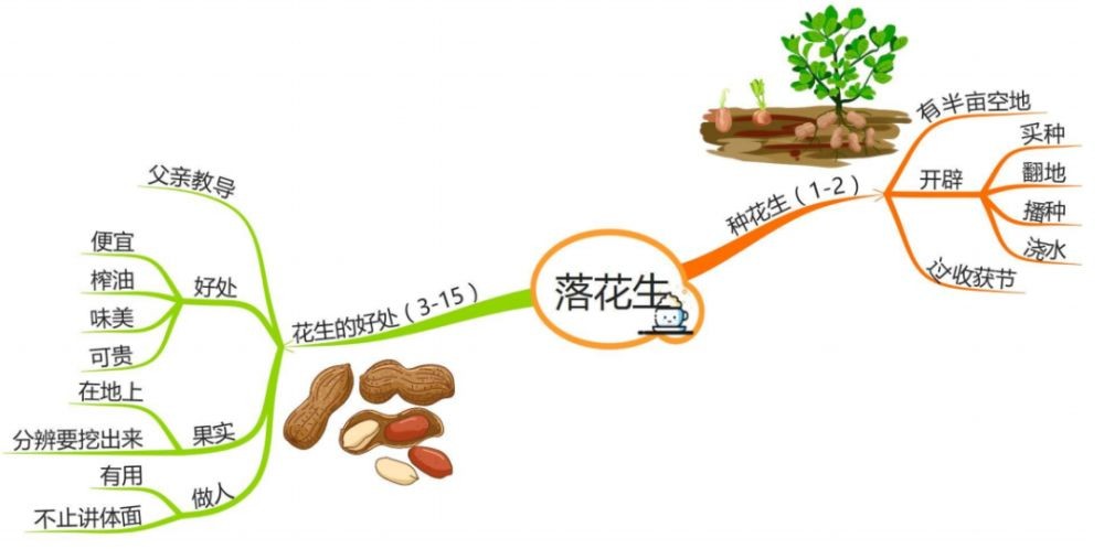 高知姥姥培养两代学霸，她说：小学是关键，功夫主要下在这里