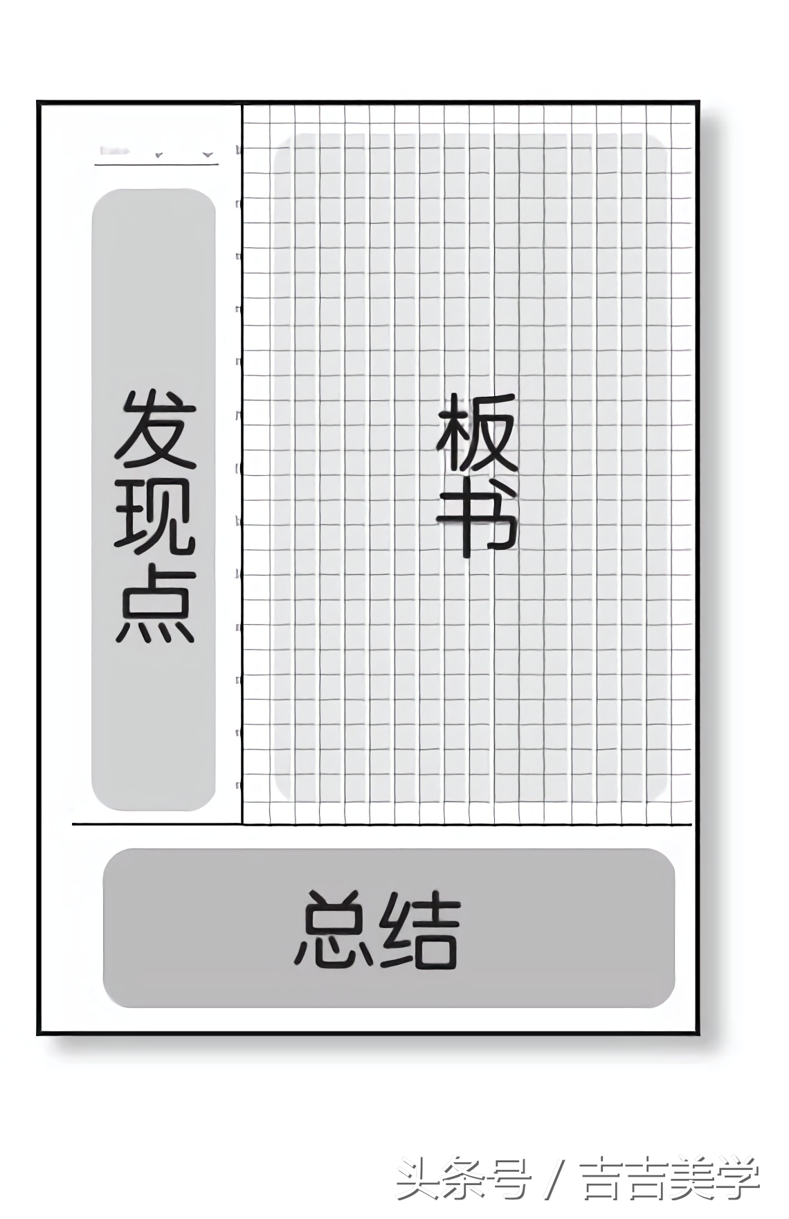 福利，19种可打印的方格笔记本模板，康奈尔笔记表格，拼音田字格