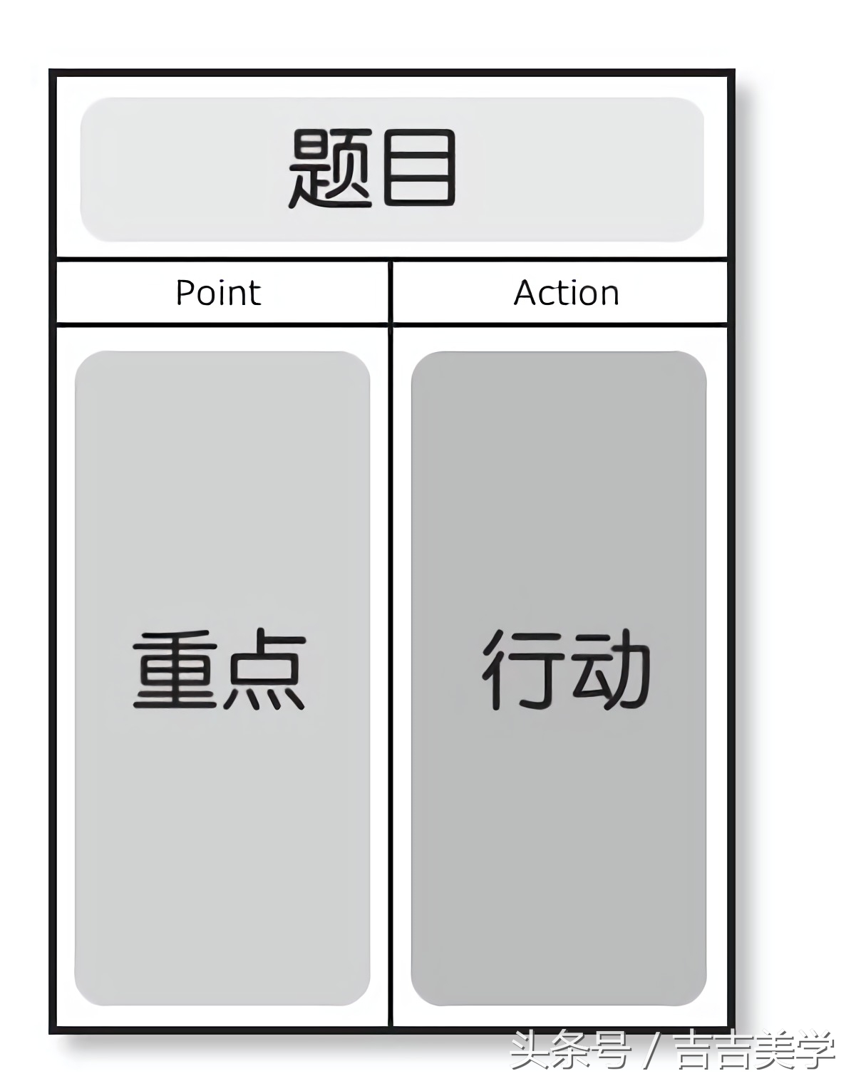 福利，19种可打印的方格笔记本模板，康奈尔笔记表格，拼音田字格