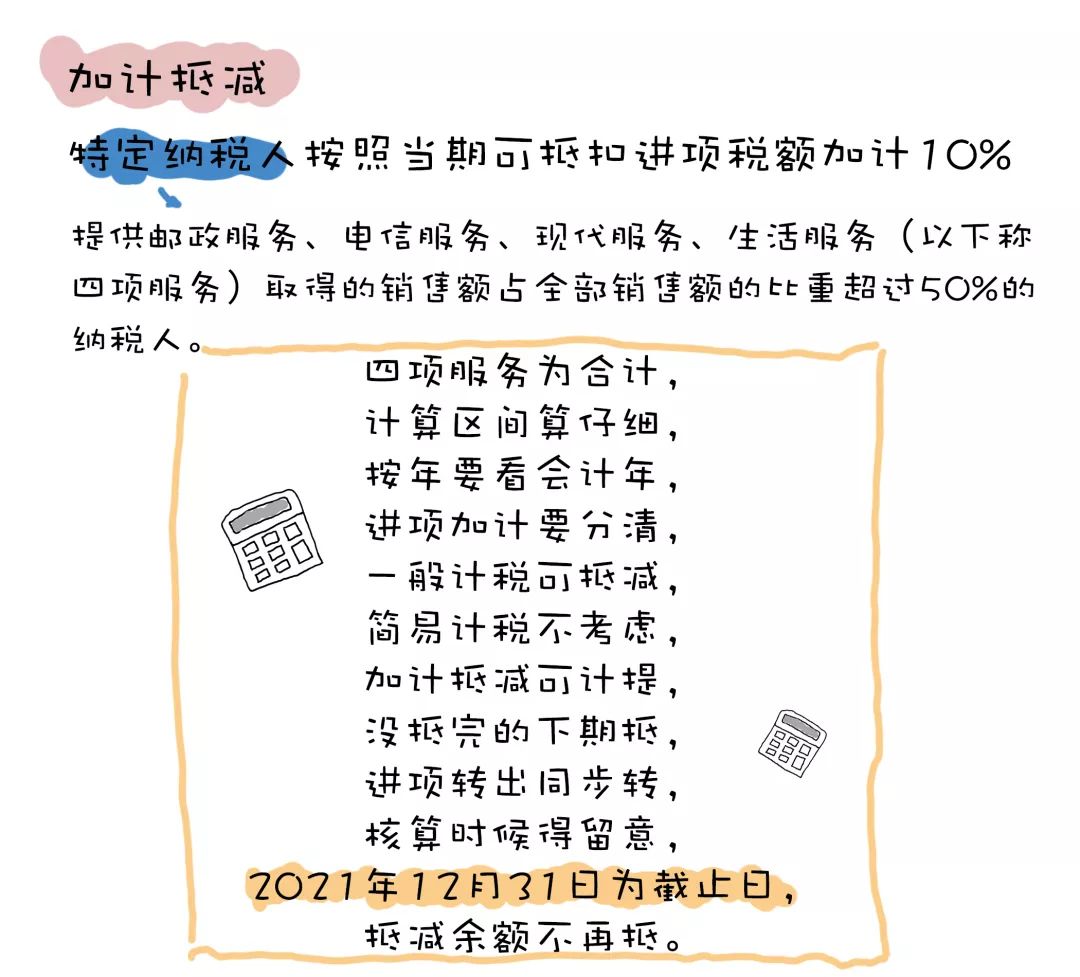 增值税13字口诀表，简直太太太太太太太太太简单了