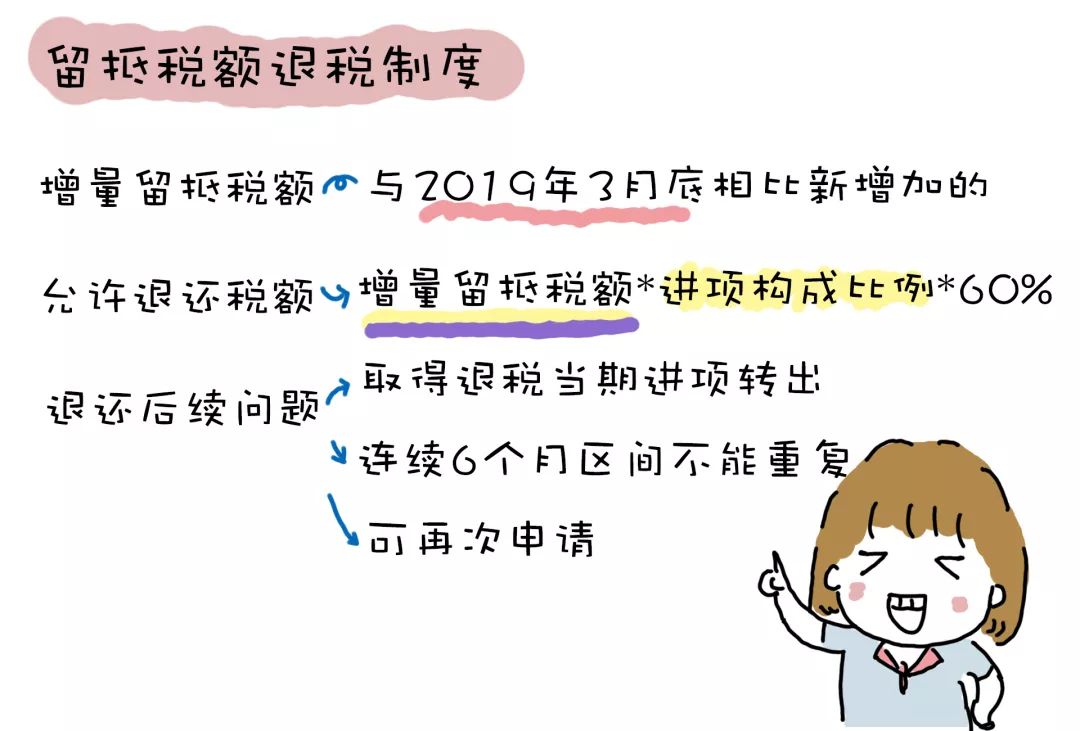 增值税13字口诀表，简直太太太太太太太太太简单了