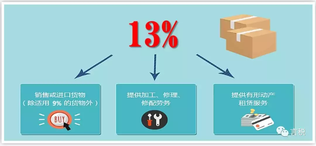 会计一学就会的增值税口诀！新版增值税一点也不难记