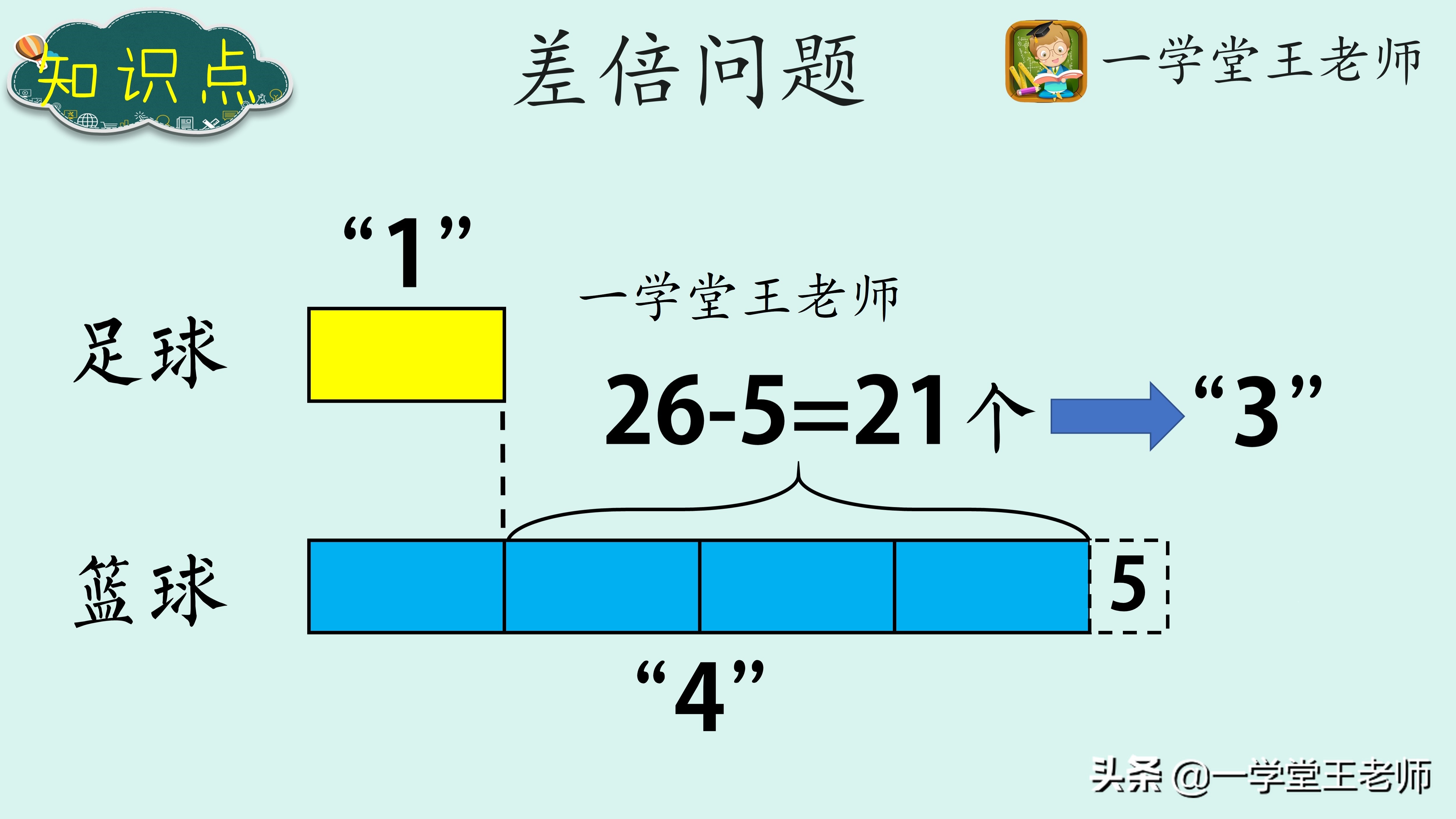 什么是和倍以及差倍问题？