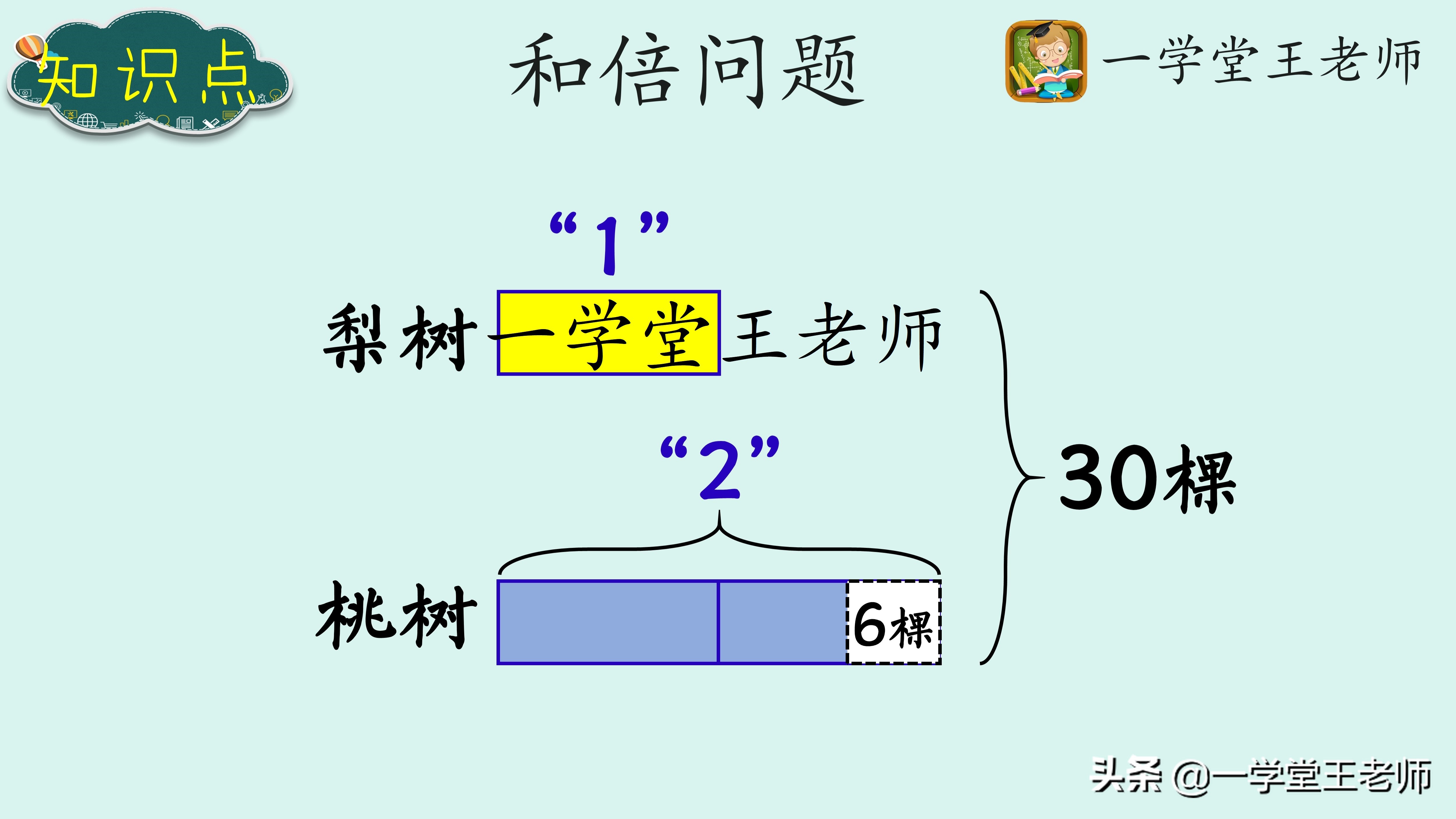 什么是和倍以及差倍问题？