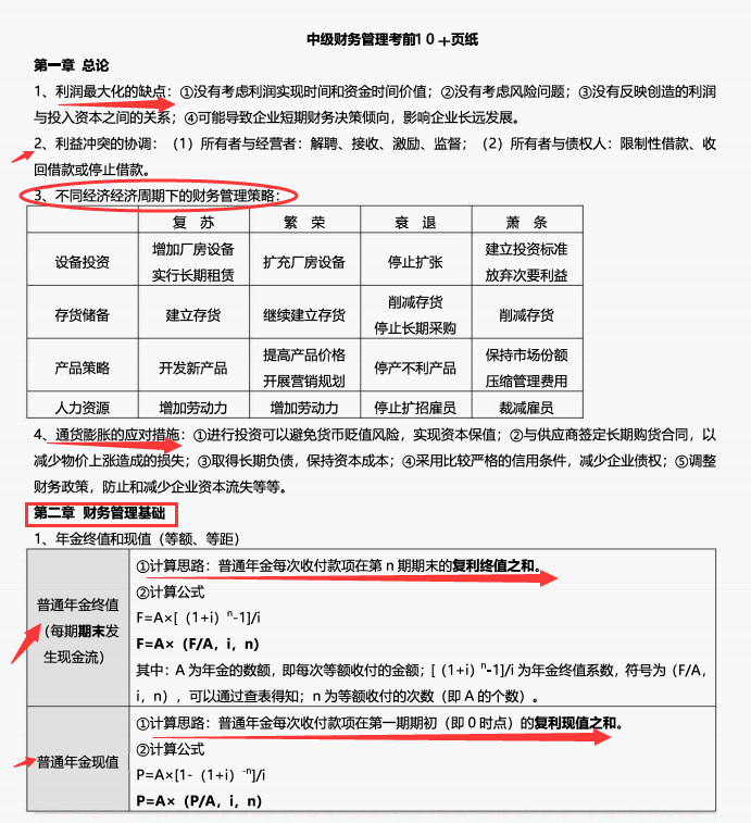 班主任：我把中级会计3科硬核考点总结成52页纸，结合口诀更好记