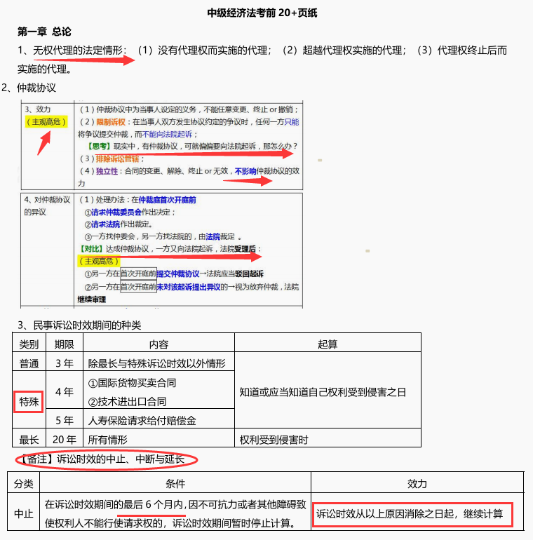 班主任：我把中级会计3科硬核考点总结成52页纸，结合口诀更好记