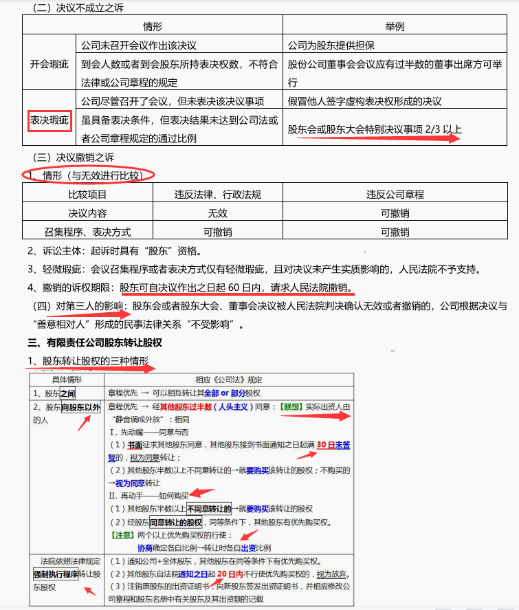 班主任：我把中级会计3科硬核考点总结成52页纸，结合口诀更好记