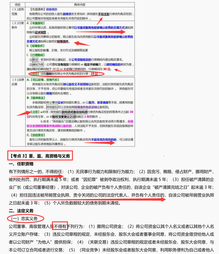 班主任：我把中级会计3科硬核考点总结成52页纸，结合口诀更好记