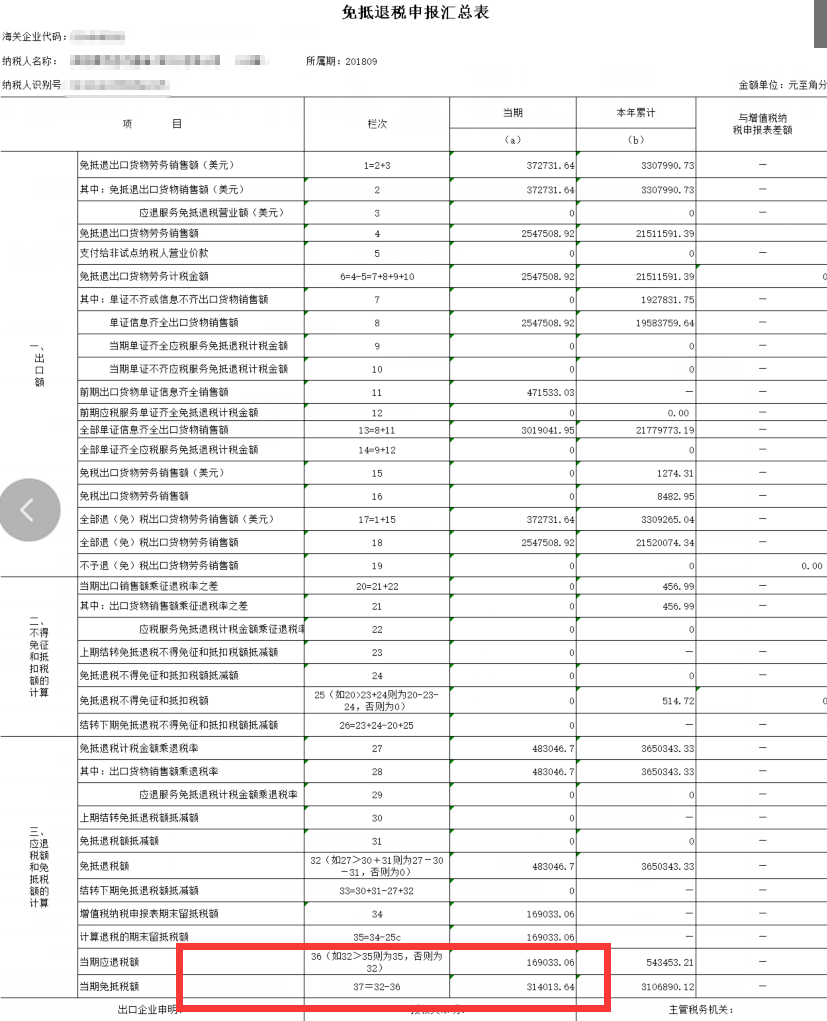 混乱的应交税费如何规范账务处理——八年老CPA工作经验分享