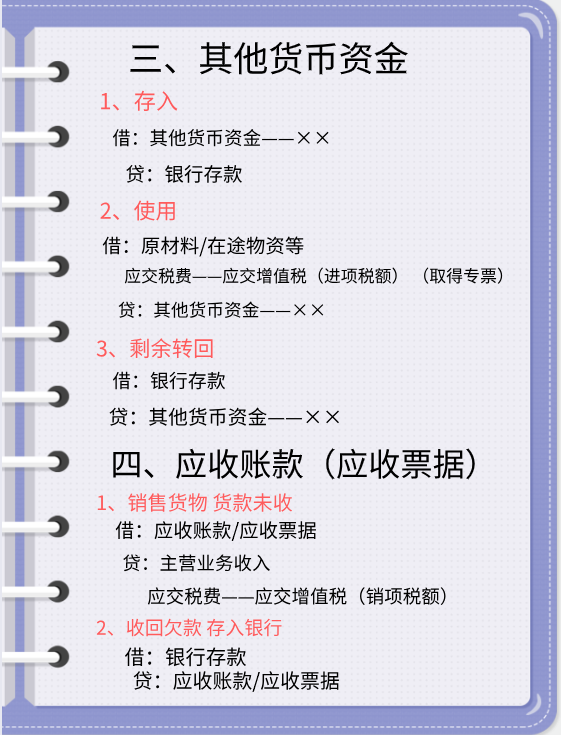 别死记会计分录！3个小时巧记17大分录思维导图，牢牢刻进脑子