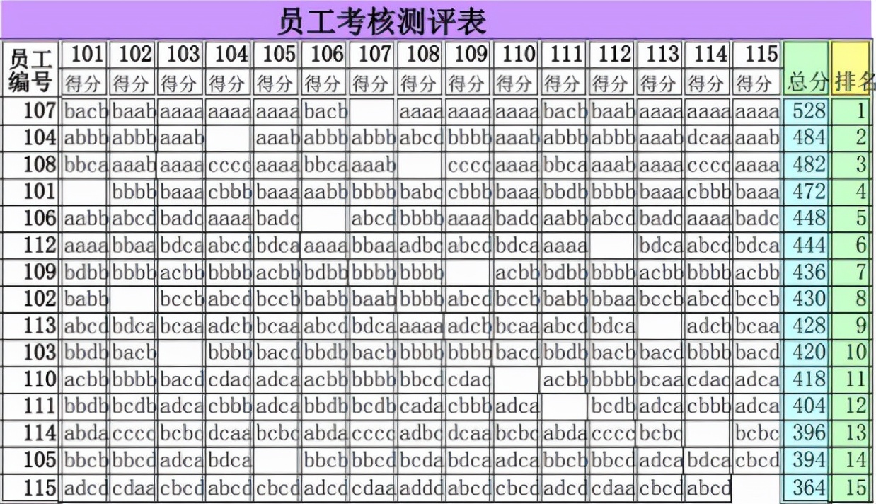 会计分录总是记不住？老会计直接帮你汇总常用的分录，拿去直接用