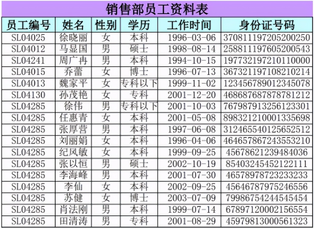 会计分录总是记不住？老会计直接帮你汇总常用的分录，拿去直接用