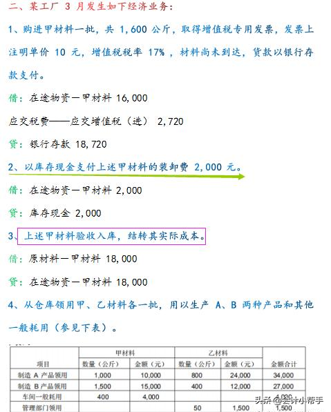 学分录还在死记硬背？十七类300个分录＋案例解析，活学活用