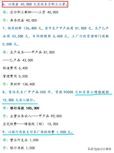 学分录还在死记硬背？十七类300个分录＋案例解析，活学活用