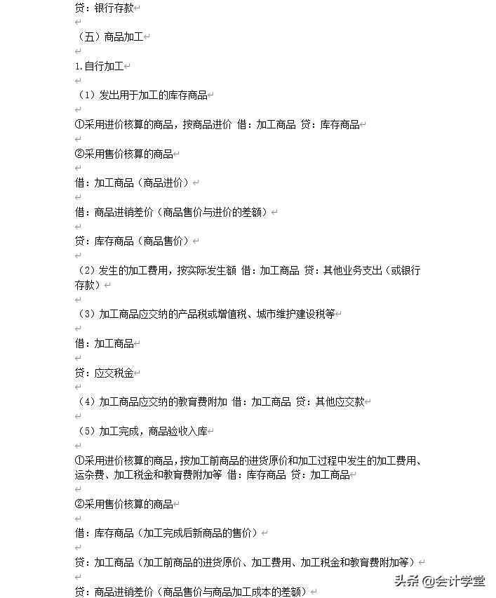 会计不能不会的194个分录，有多少你不知道呢？