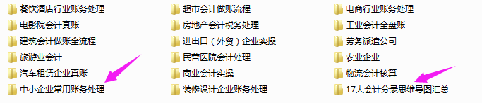 别死记会计分录！3个小时巧记17大分录思维导图，牢牢刻进脑子