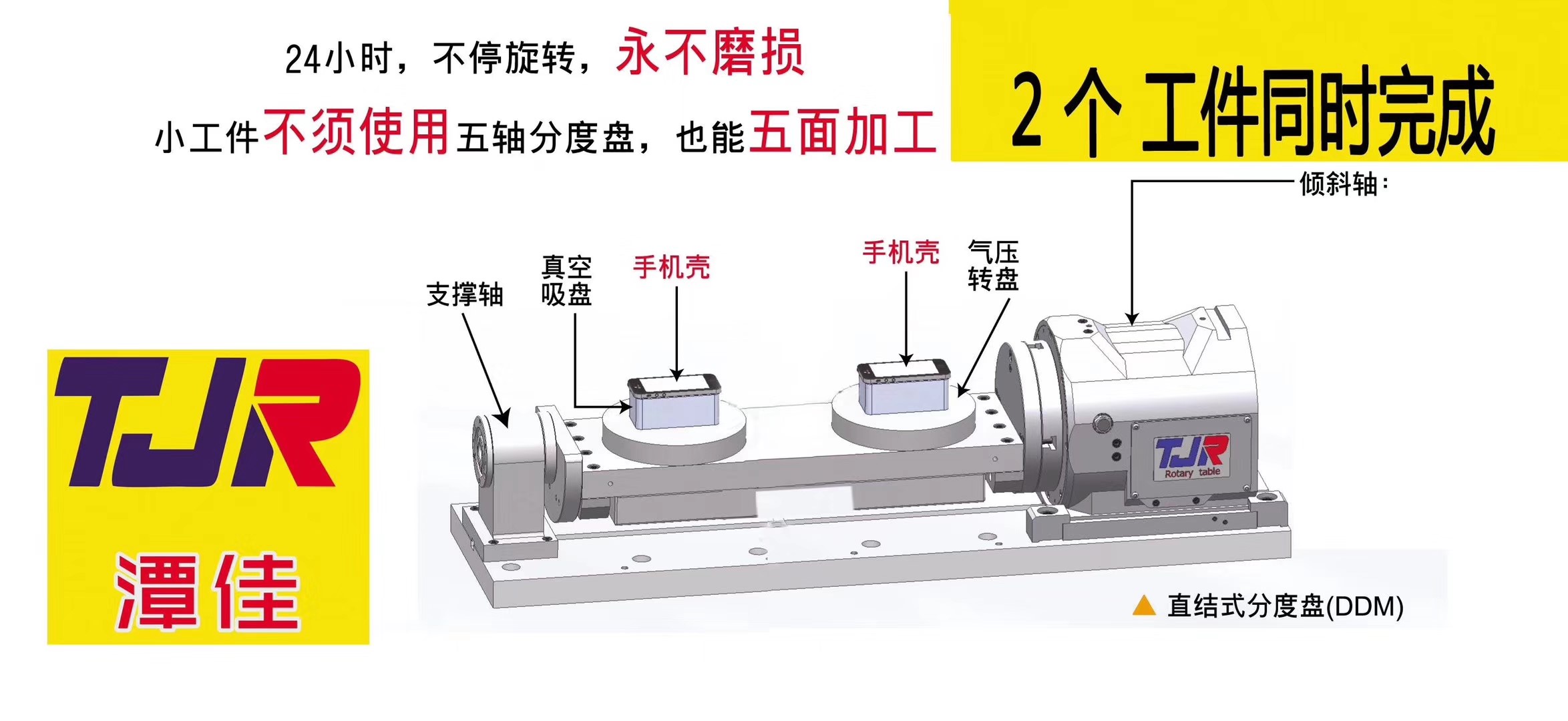 四轴是什么？其结构原理是什么样的？珠海名师高徒学校带您了解