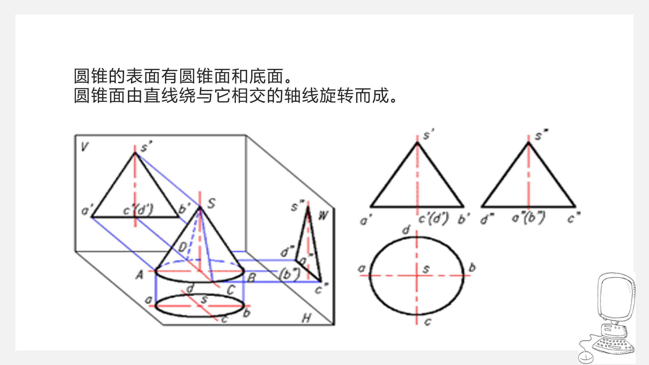 《机械制图》——立体投影（1）