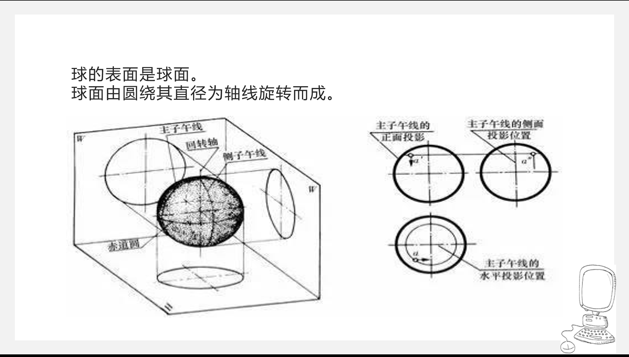 《机械制图》——立体投影（1）