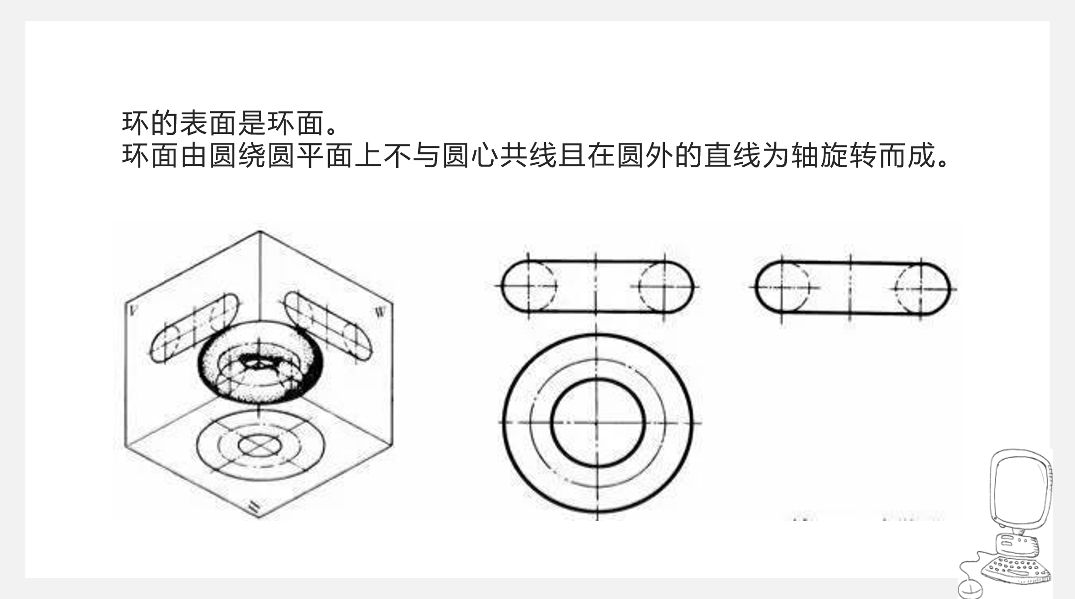 《机械制图》——立体投影（1）