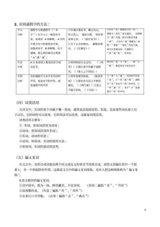 班主任：吃透高中语文答题技巧，比刷10套模拟卷更高效，值得一看