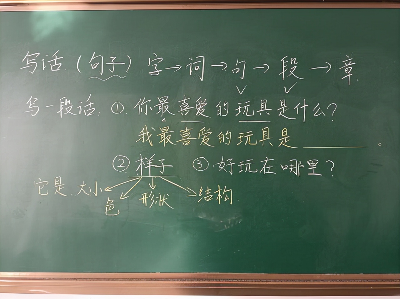 语文基础知识积累的高效方法，资深教师建议家长快收藏