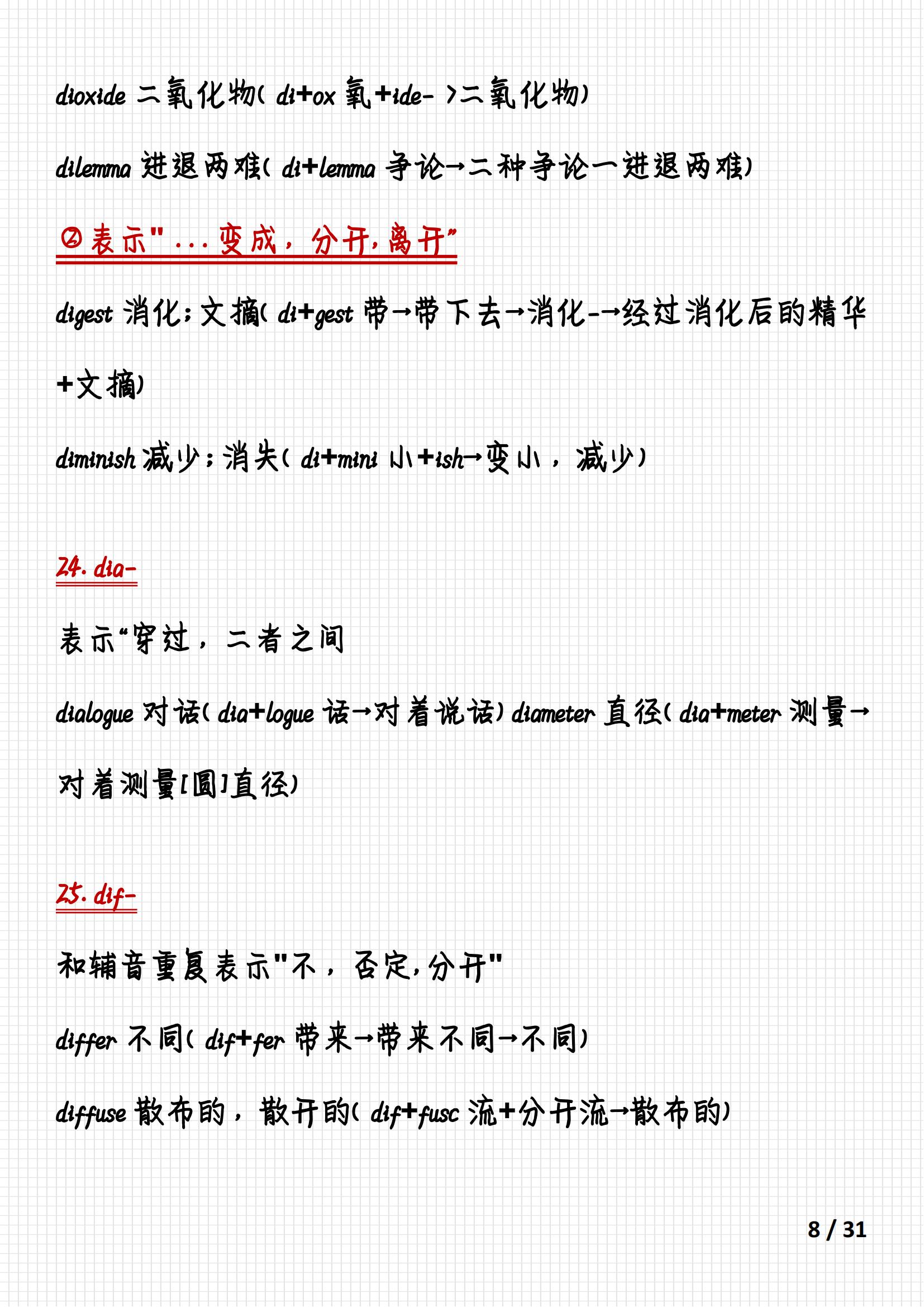 人民日报：高中英语100个词根与词缀，一天狂背200词！建议打印