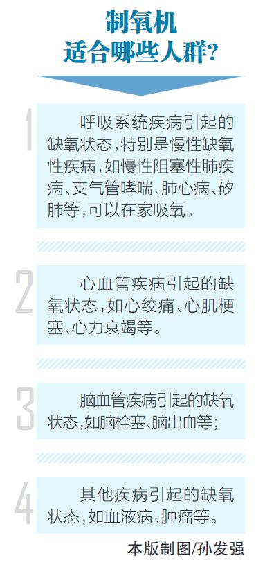 网上增强记忆力的药有用吗，健康周刊 | 氧疗提高记忆力吗？莫把制氧机当“保健神器”