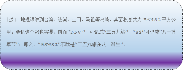 记不住，容易忘？4种记忆术，教你1次记住，“过目不忘”