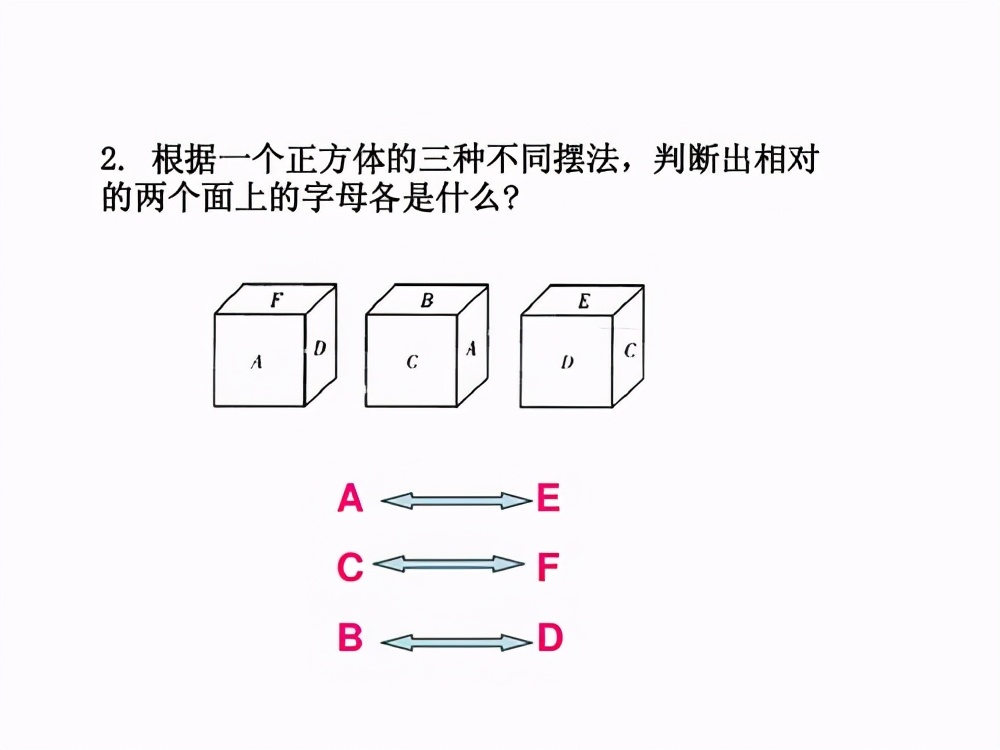 四个方法，锻炼你的逻辑思维，让你说出来的话头头是道