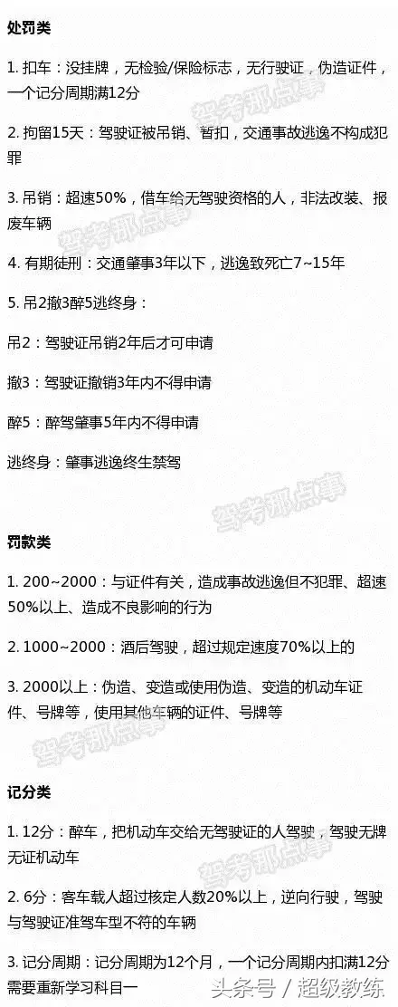 科目一高效记忆的方法，送给找我报名的学员