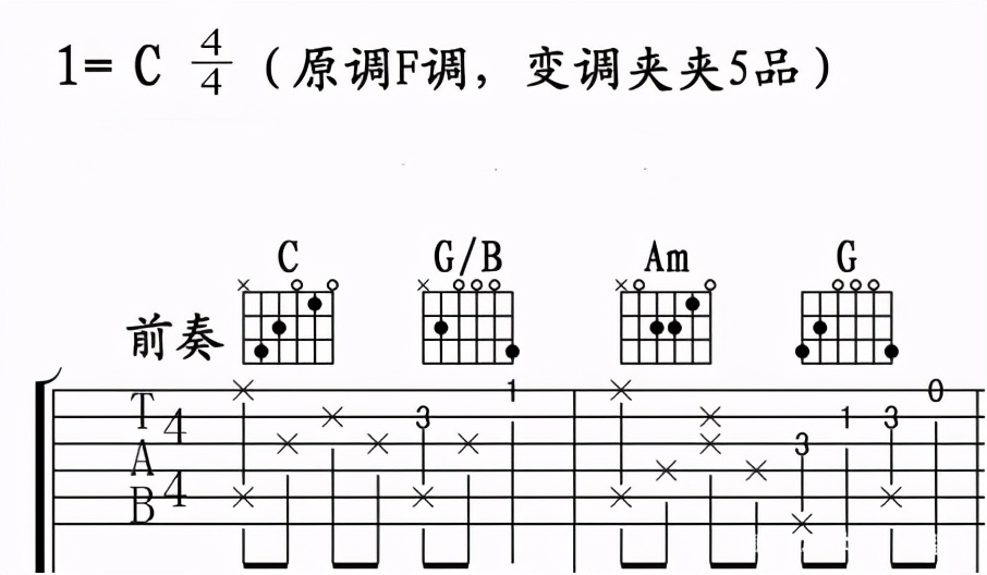 如何记忆吉他指板音？掌握这些规律，吉他指板不用死记硬背