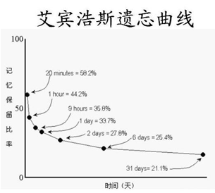 《最强大脑》水哥从700个少女中找出唇印，学霸们都怎么做到的？