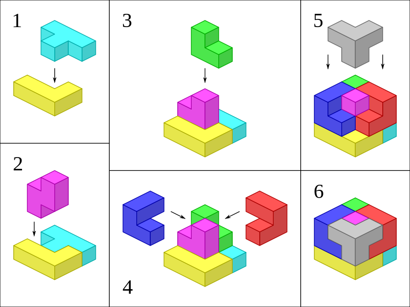 取代数字华容道，成「最强大脑」拦路虎，这款鲁班立方有啥来头？