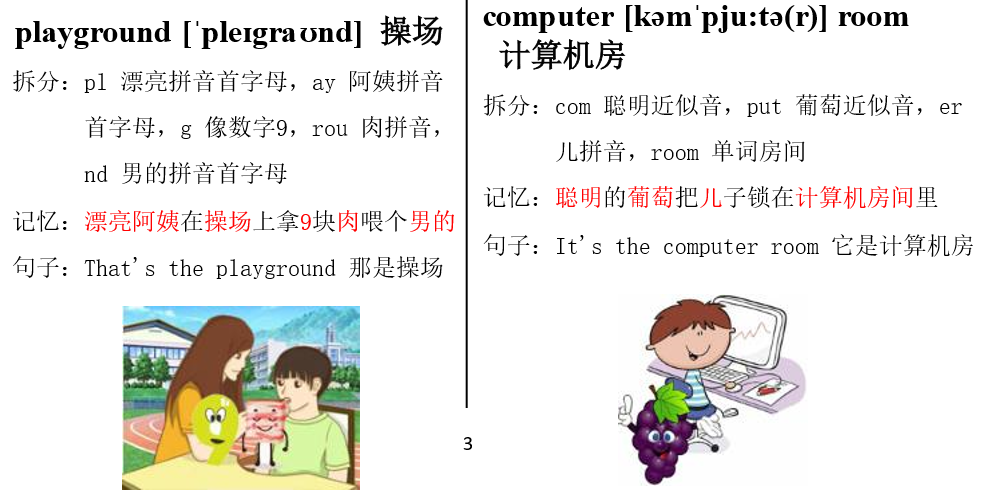 英语八大教学法有哪些小学英语重点单词